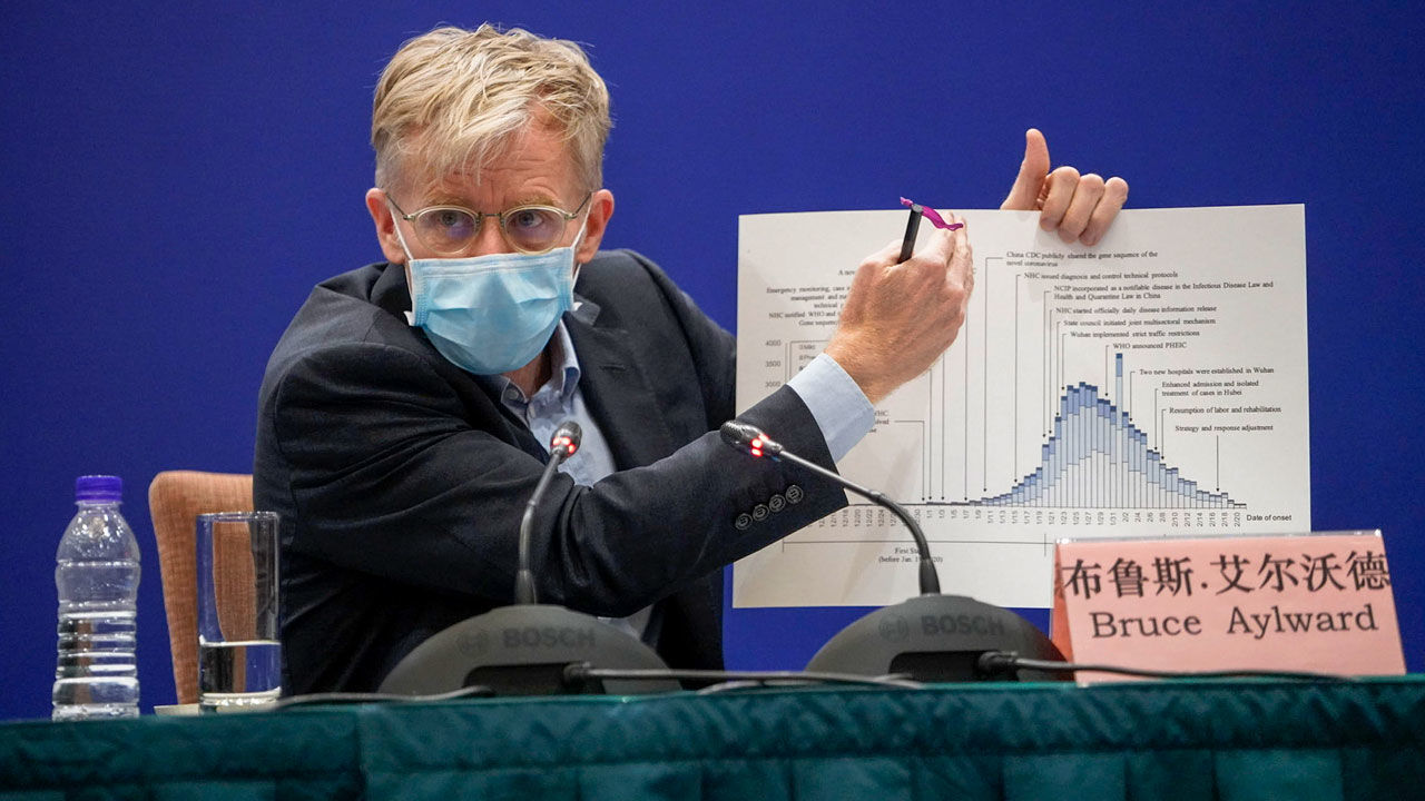 Social Control, Massive Tests And Large-scale Tracing In China To Stop The Outbreak