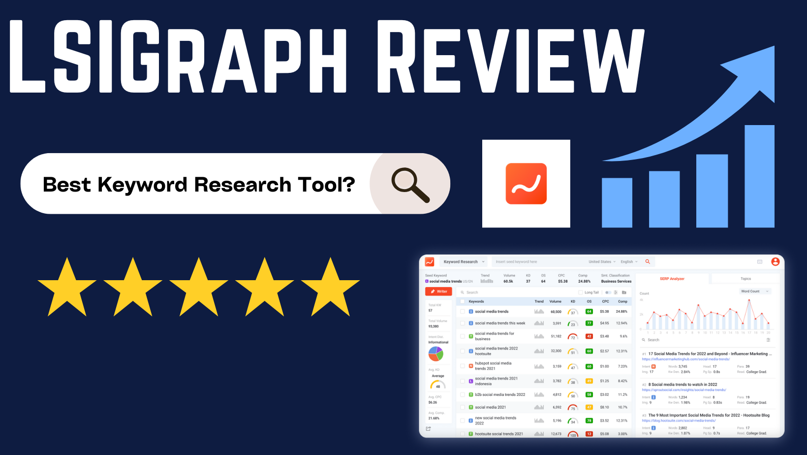 LSIGraph – The Best Keyword Research Tool Out There?