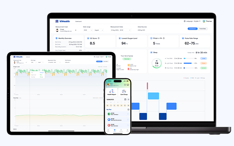Viatom Unveils Advanced Sleep Monitoring Platform Upgrades To Optimize RPM