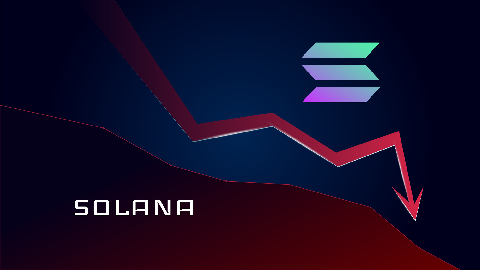 Solana Sees Major Downturn with $440M Drop in Open Interest and 11% Price Fall