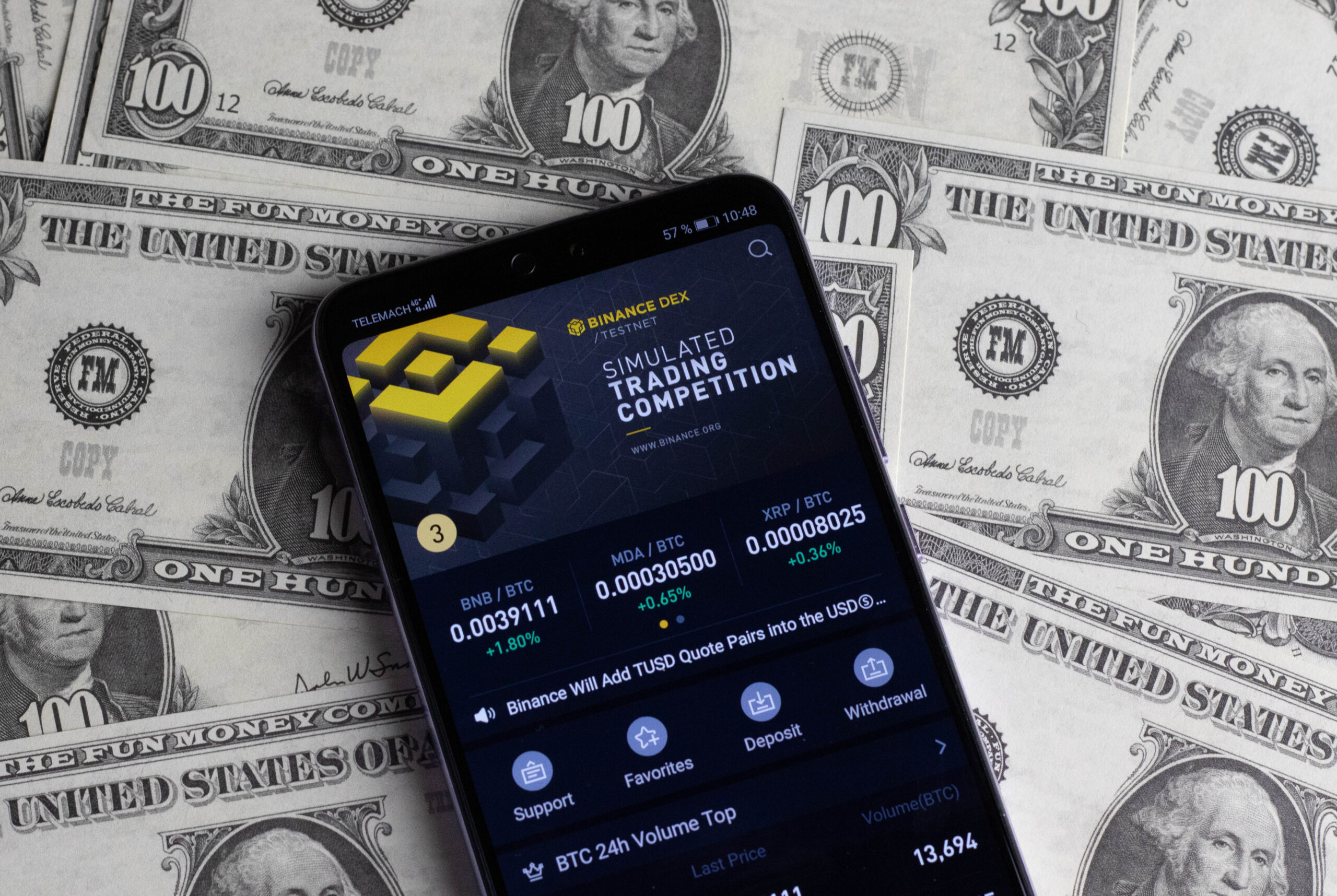 Binance.US ‘Prepared’ for SEC Legal Showdown