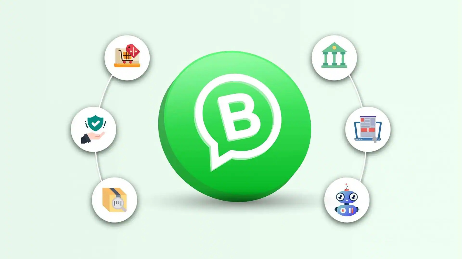 Meta Introduces Business Voice Calling on WhatsApp and Explores AI-Driven Product Recommendations
