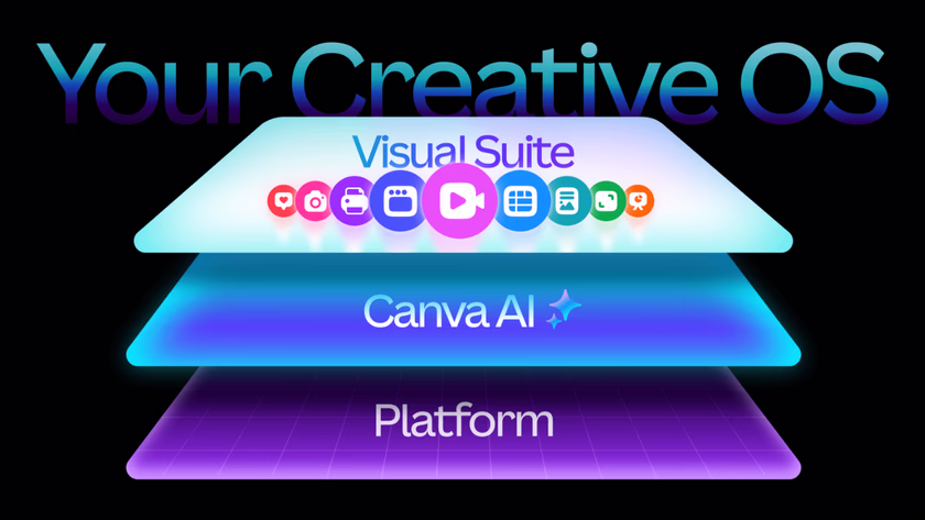 Canva Adds New AI Features, Marketing Suite, and Free Affinity Access